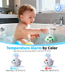 Pircaath backlit readout helps see water temperature in dim bathrooms.