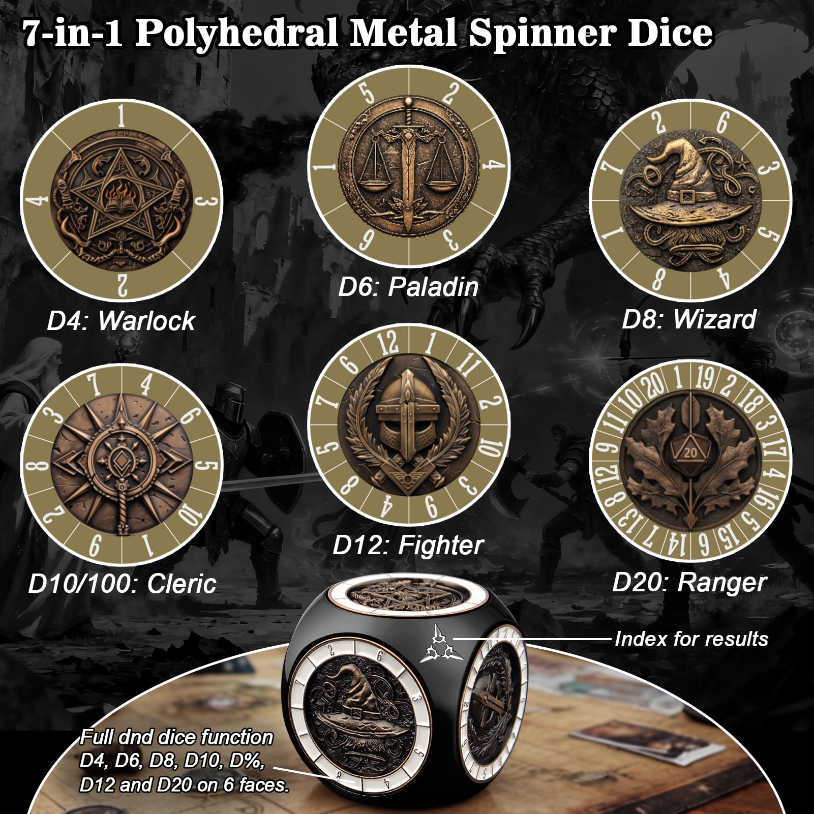 PJOY metal DND dice featuring character themes for immersive gaming sessions.