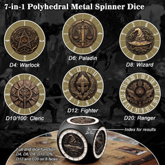 PJOY metal DND dice featuring character themes for immersive gaming sessions.