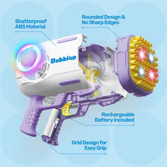 Play-Act durable ABS design withstands energetic play from kids and adults.