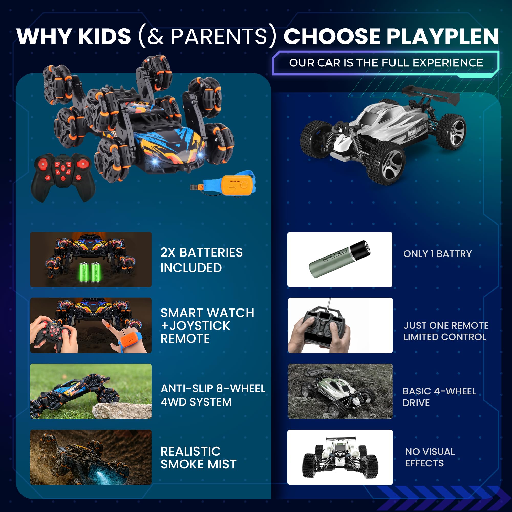 Playplen rechargeable battery keeps sessions longer with quick USB charging