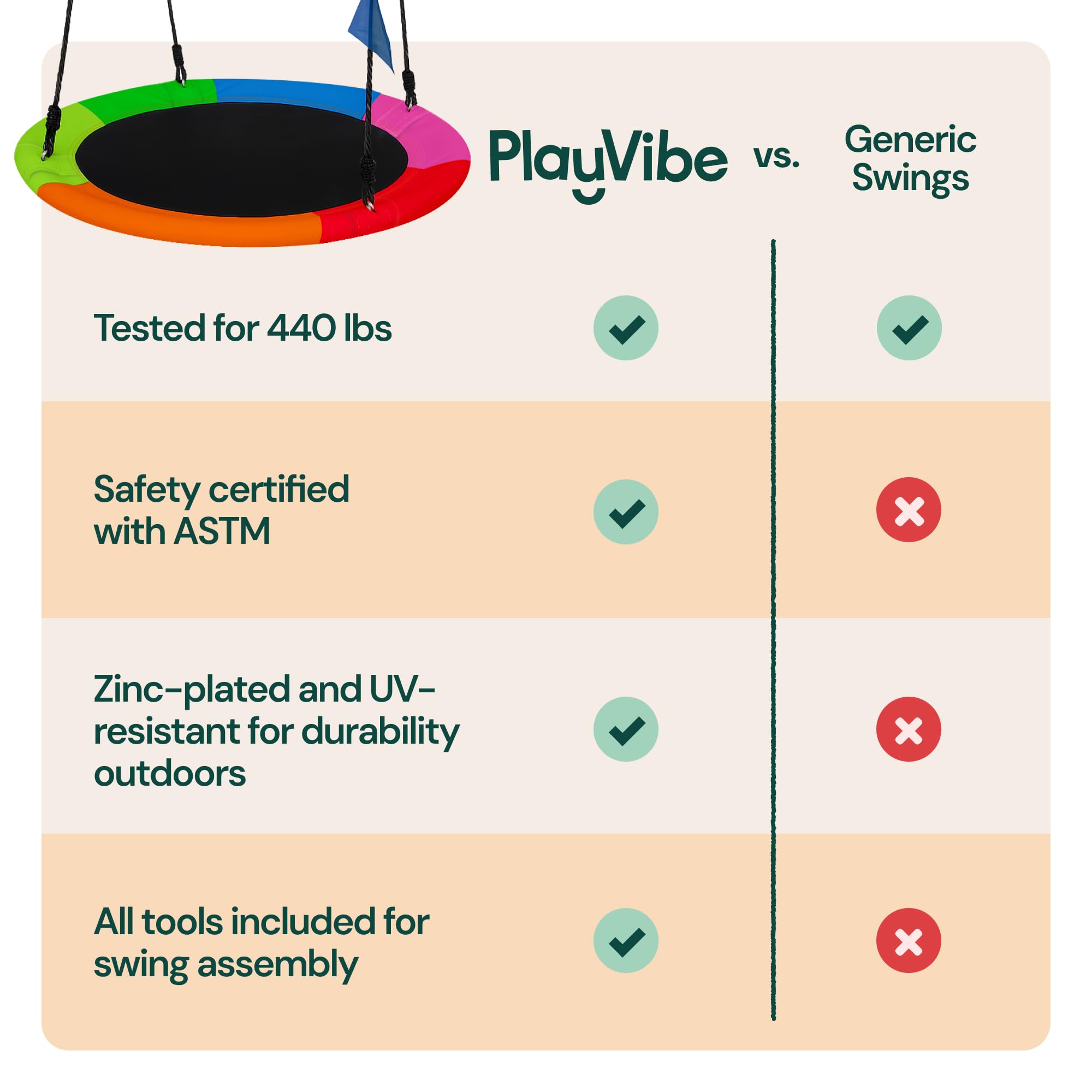 Durable, long-lasting construction ideal for indoor playrooms or backyards.