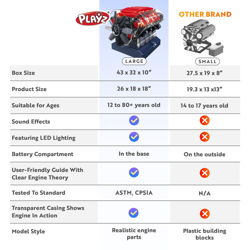 Playz V8 model engine with engine sounds enhances learning experience.