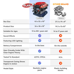 Playz V8 model engine with engine sounds enhances learning experience.