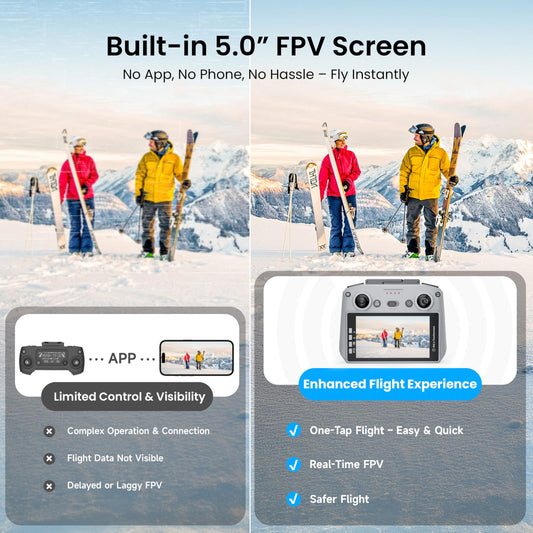 PLEGBLE 4K camera with wide 130° lens and stabilized footage