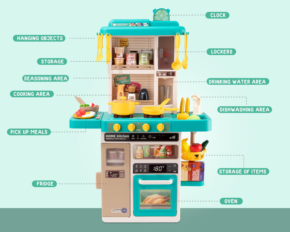 POFJOEQ Kids Kitchen Play Set child-chef roleplay encourages storytelling and collaboration.
