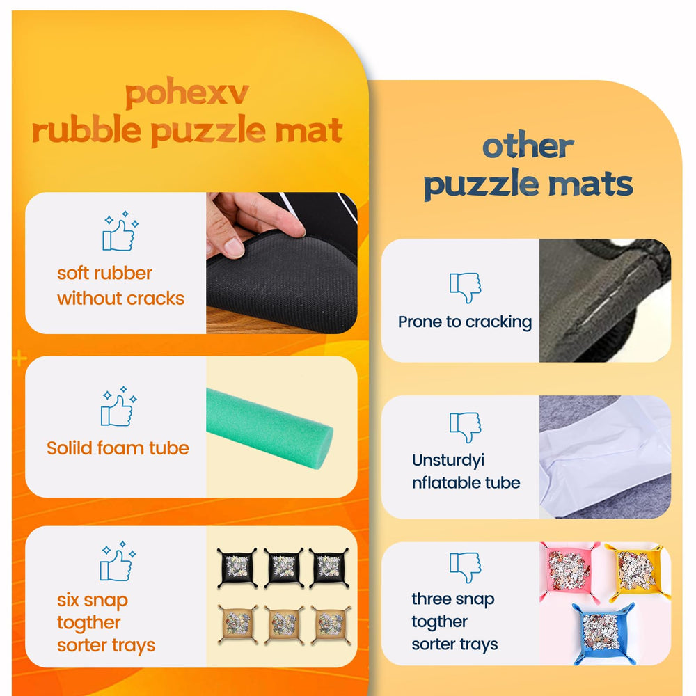 Pohxev non-slip rubber base keeps the mat steady during assembly