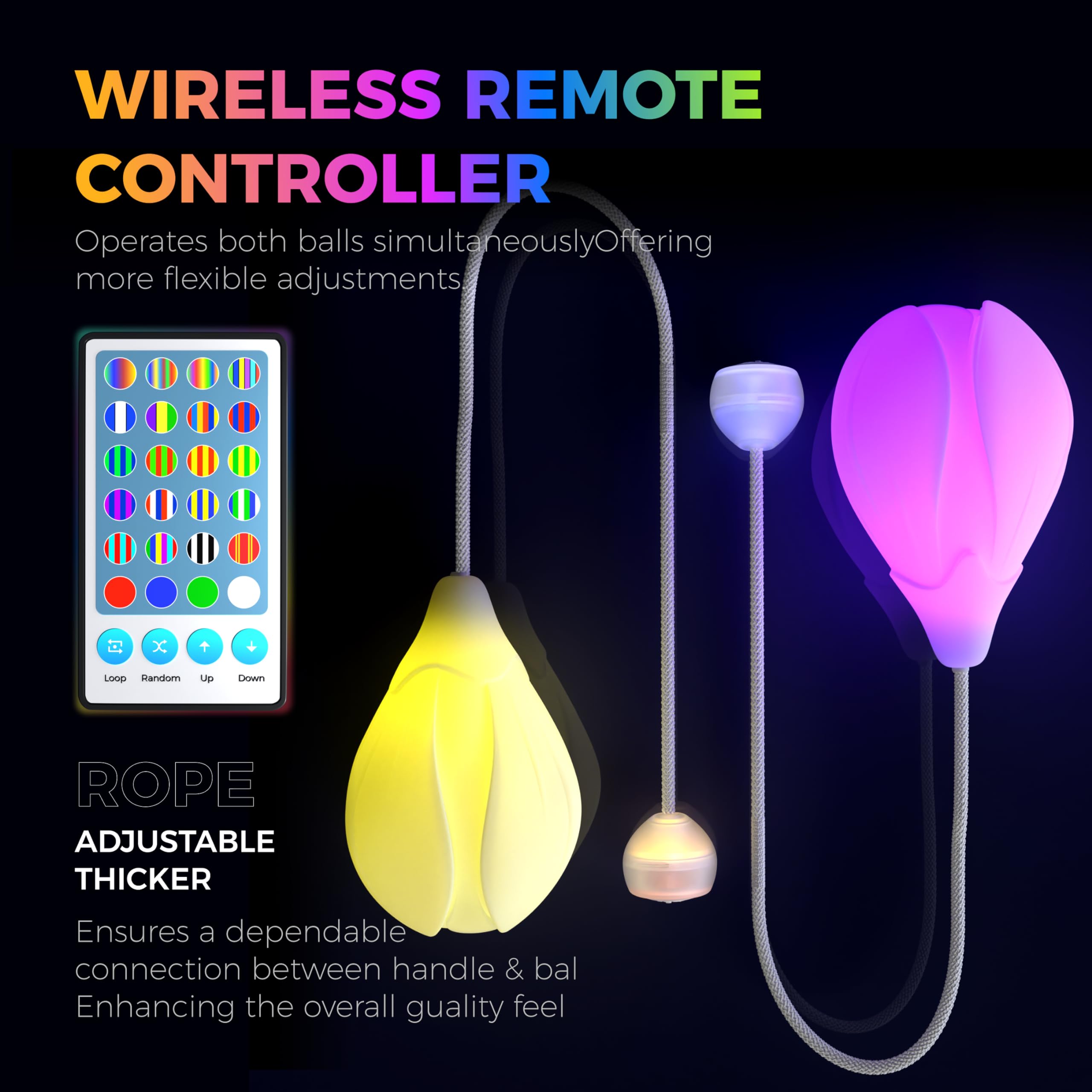 POITOI Remote controller close-up enabling synchronized light shows