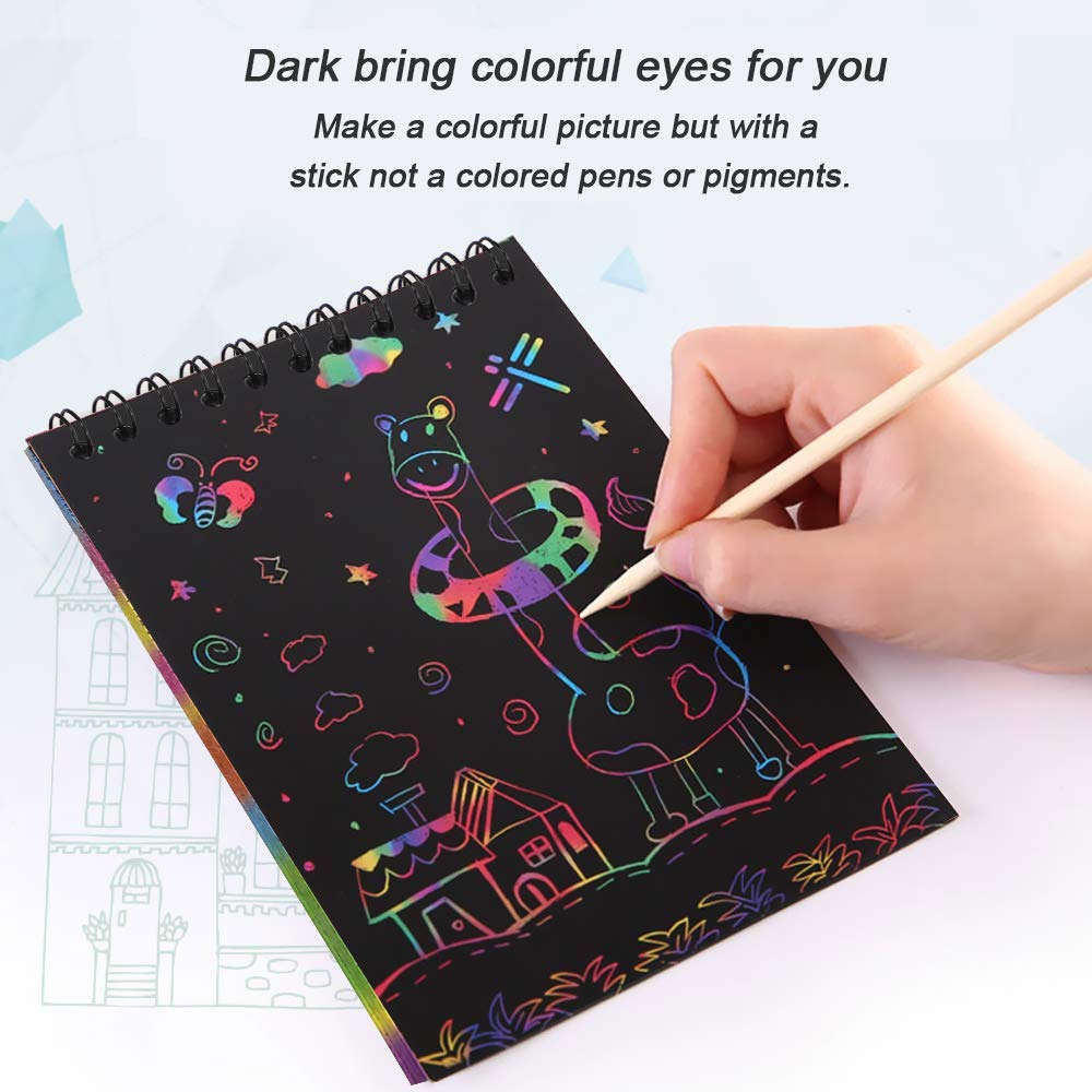 Pokonboy four drawing stencils help kids create themed artwork easily.
