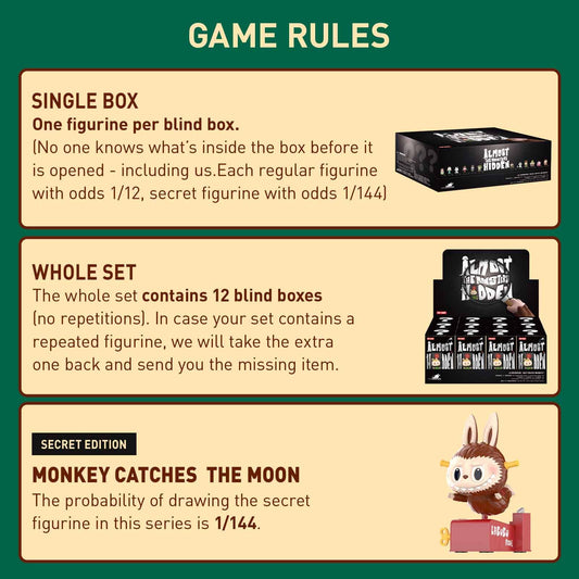 POP MART Monsters hidden edition box reveal, ideal for gifting and display.