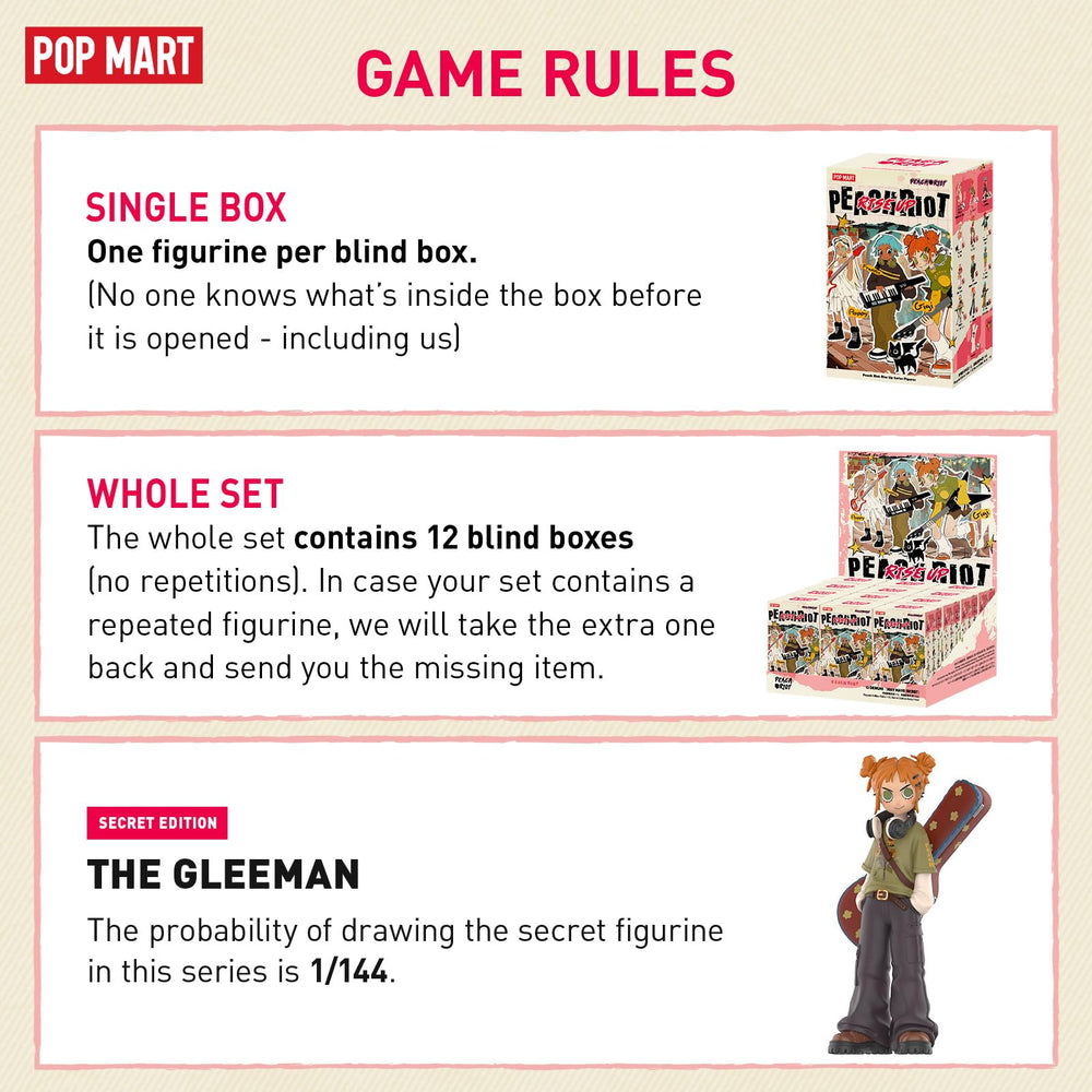 POP MART Peach Riot Rise Up unboxing box reveals mystery blind box excitement.