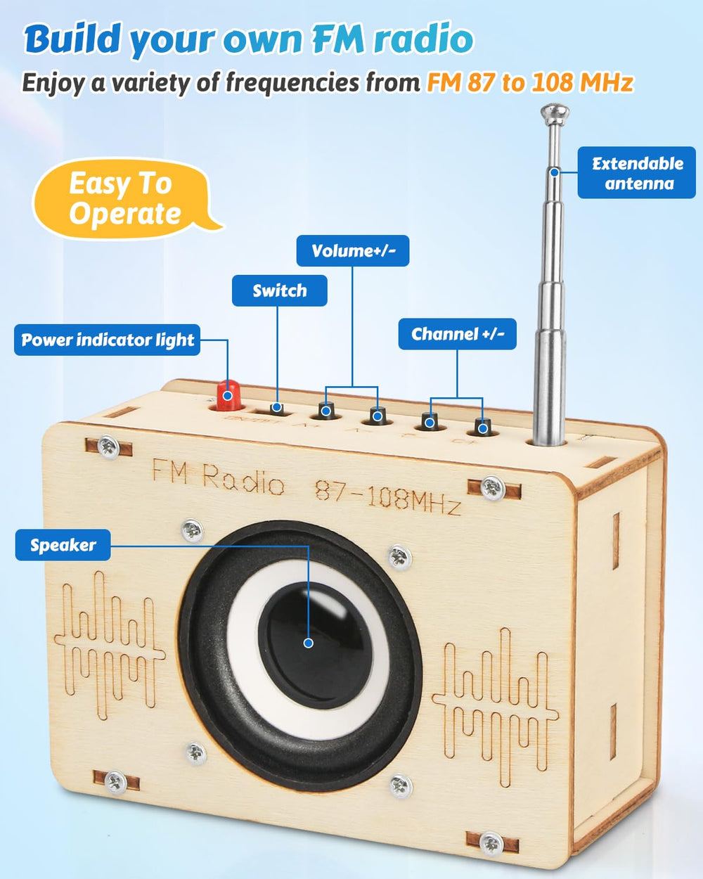 Poraxy radio kit laser-cut parts ready for precise, easy building.