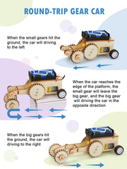 Poraxy STEM model car kit balance car emphasizes stability and precise assembly for play.