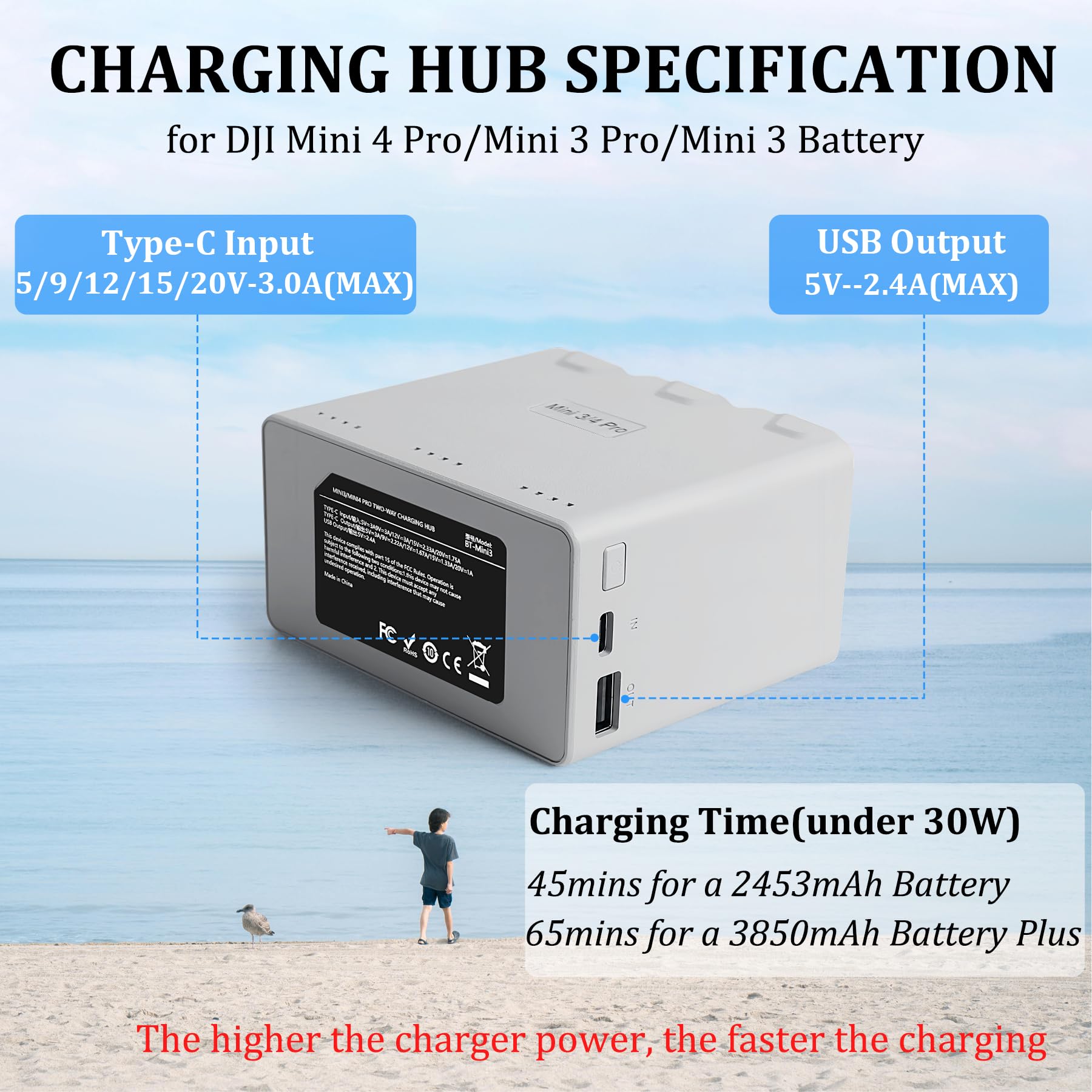 POWERION pack empowers up to 102 minutes total flight time with two batteries.