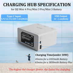 POWERION pack empowers up to 102 minutes total flight time with two batteries.