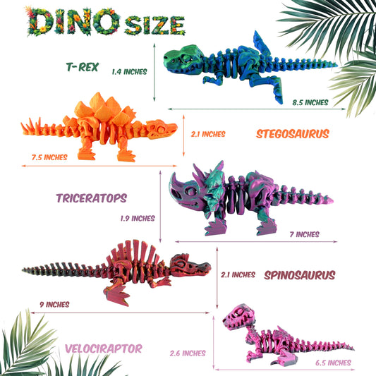 PowerTRC Triceratops skeleton with precise joints for lifelike posing and calm activity.