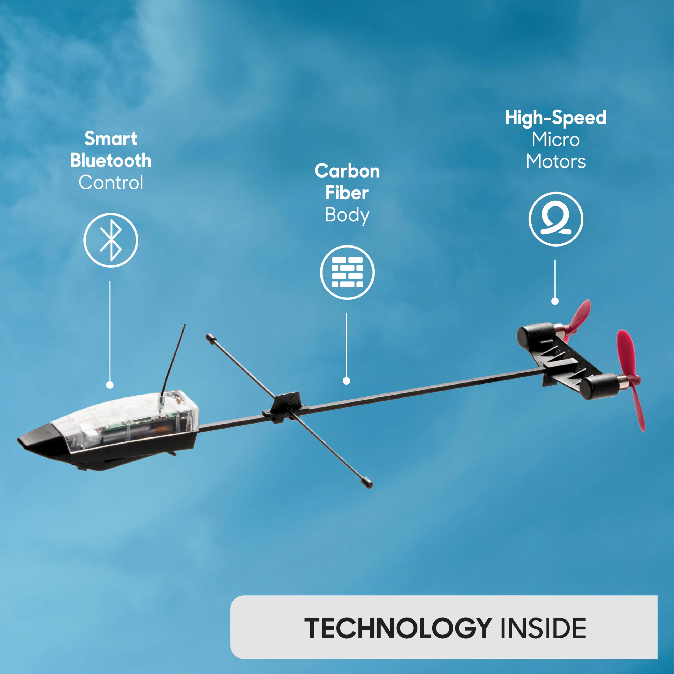 POWERUP 4.0 night-flight kit enhances low-light practice