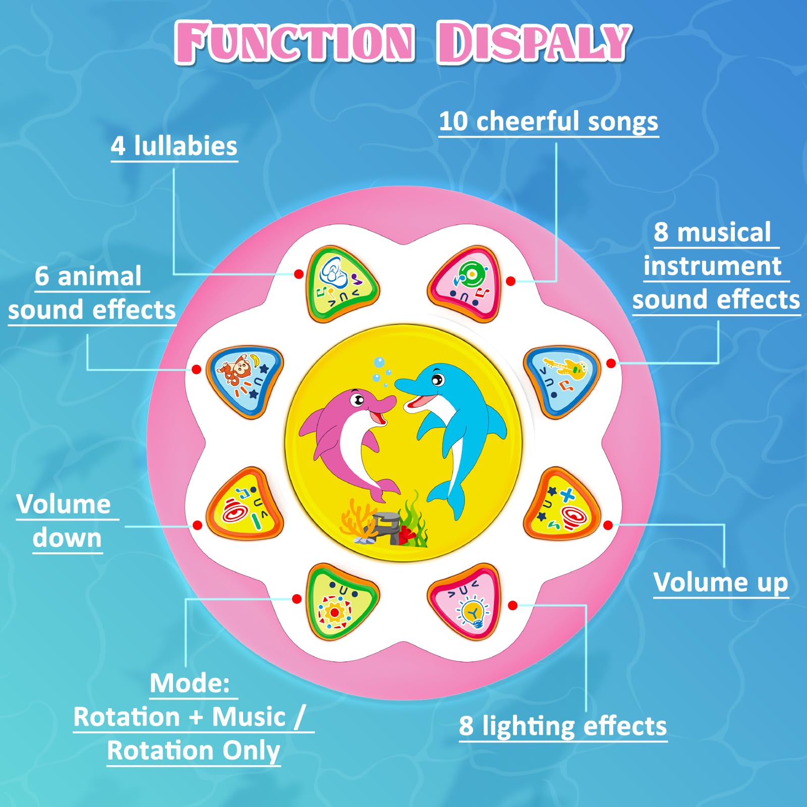 Poycuna baby musical toy with adjustable volume for gentle or lively listening