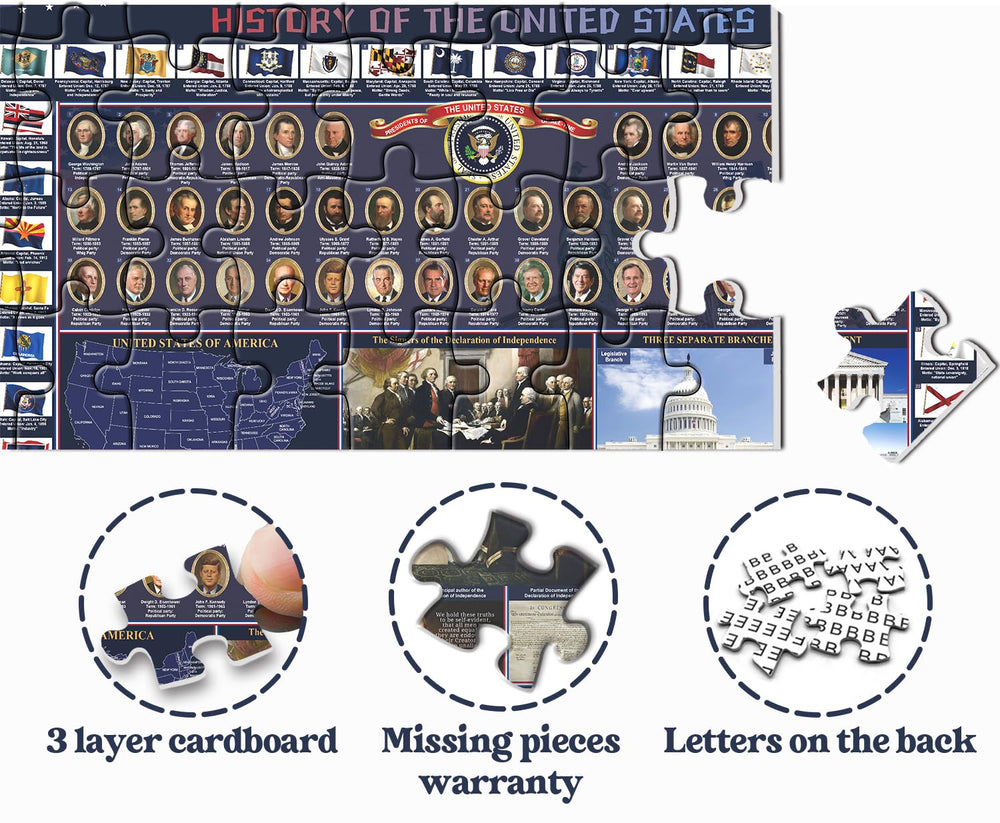 PPuzzling declaration documents visual supports context for learners.