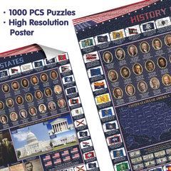 PPuzzling USA map pieces layout for an engaging geography learning moment.