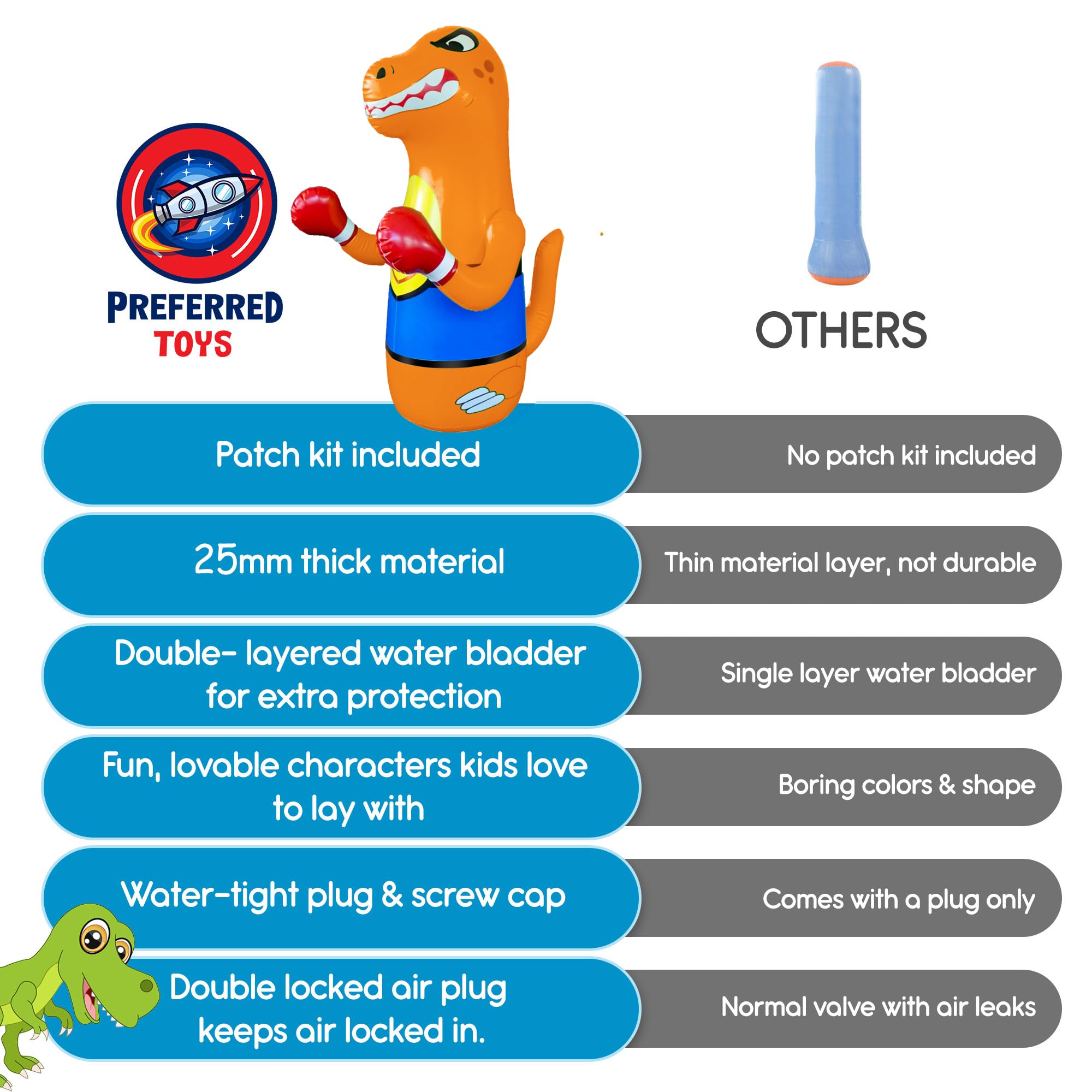 Preferred Toys Dino Punching Bag top inflated for safe bounce-back action