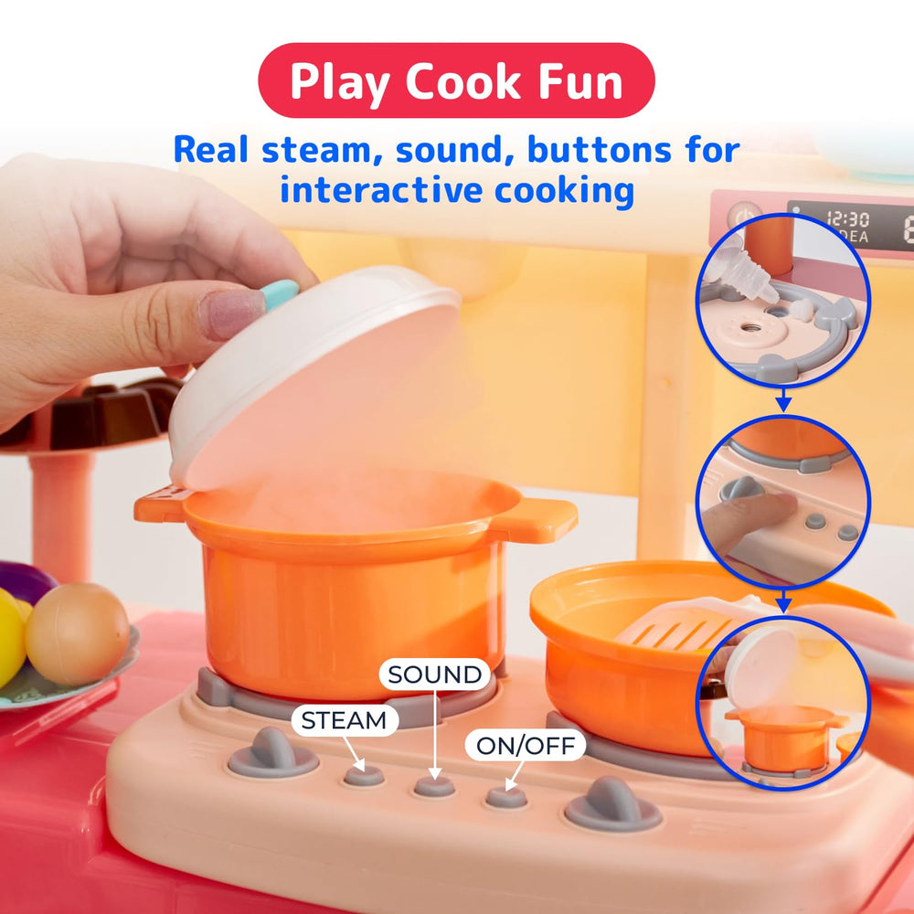 PREXTEX multi-color kitchen design to spark creativity