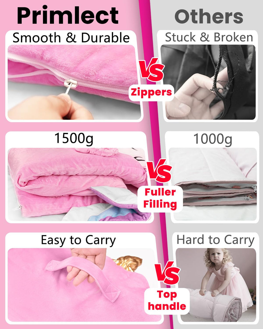 Primlect built-in pillow nap mat delivering extra head support during rest.