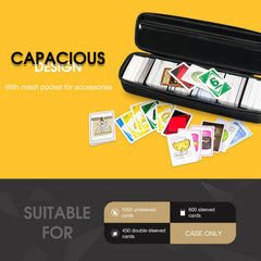 ProCase case shows five detachable dividers for customization.