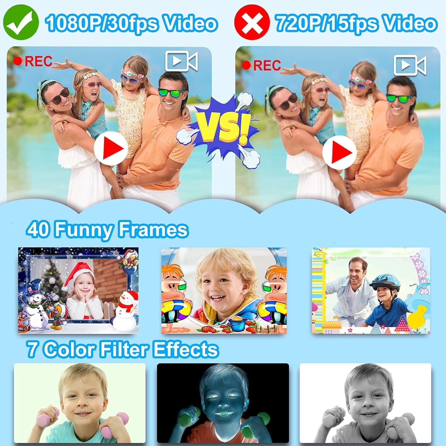 Prograce kids camera with adjustable neck strap for comfortable hands-free use