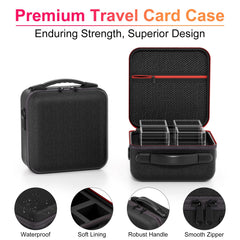 Proijeut crystal-clear acrylic box shows contents without opening.