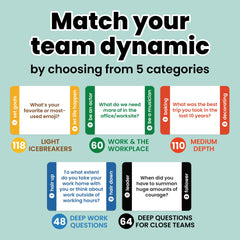 Prompta 400 This or That prompts spread reveals colleague preferences