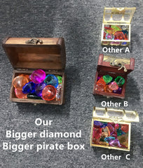Pubgamer Large treasure box design attracts attention at pool parties.