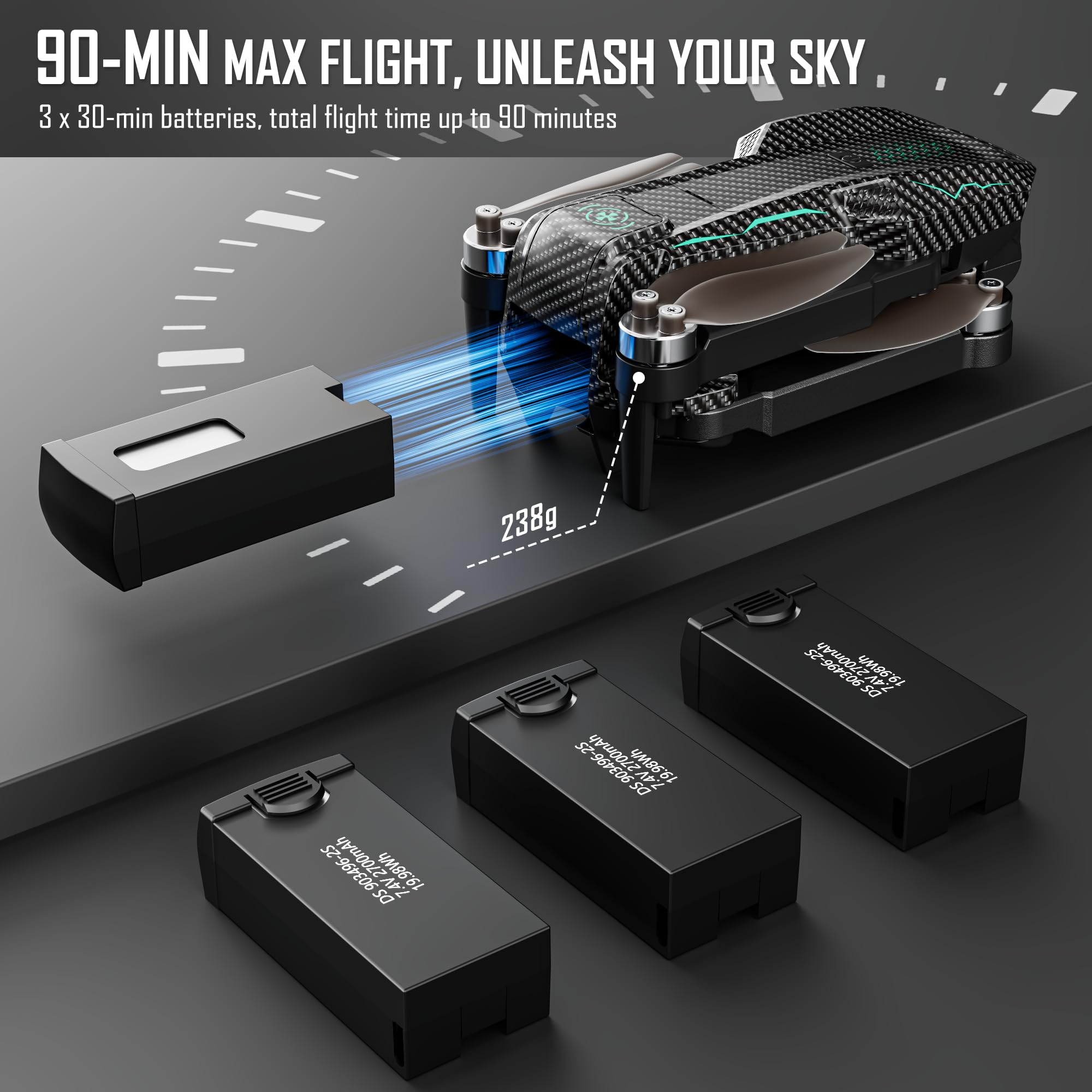Punieayi GPS drone auto-return and Circle Fly for safer outdoor flights