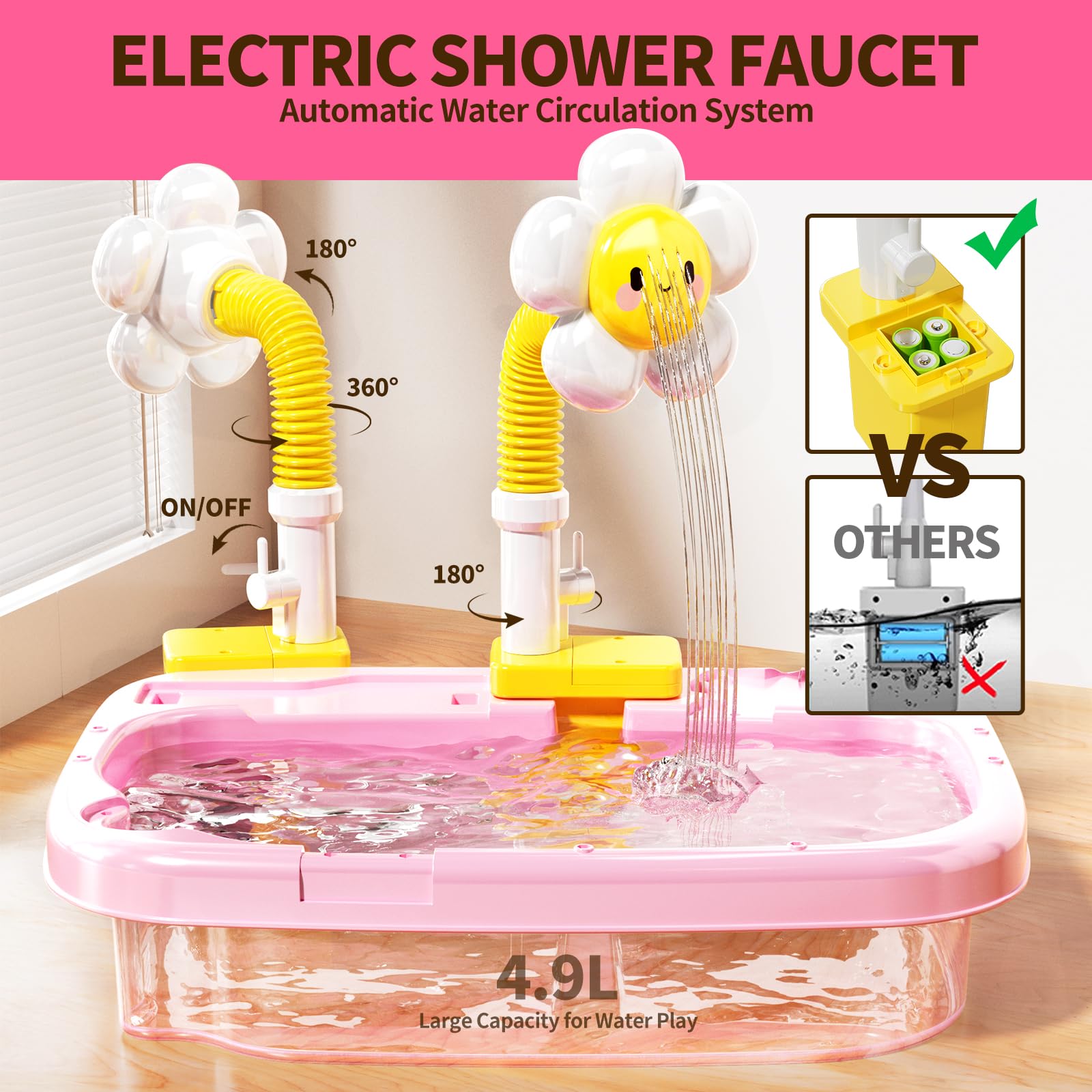 Pupu Pig water table circulates water through built-in pump for interactive play