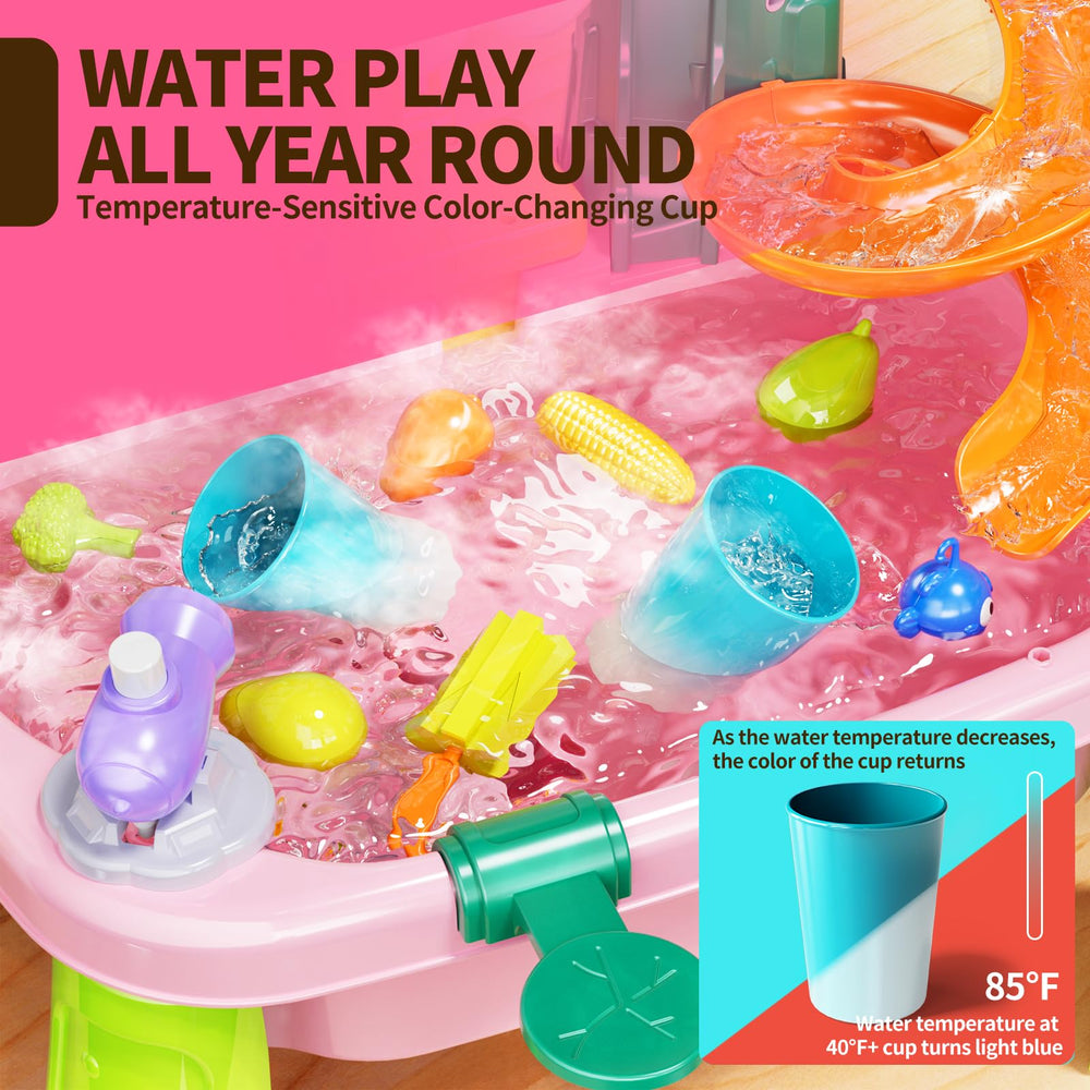 Pupu Pig water table features temperature sensitive color changing cup for safe cues