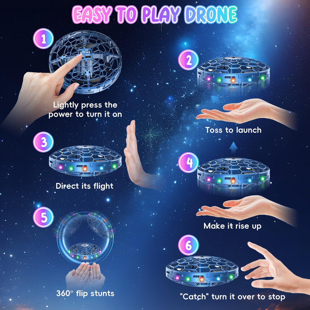 PYMSRTY Beginner-friendly indoor drone for easy learning and fun.