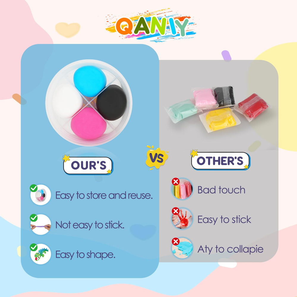 Classroom-friendly setup for group art projects