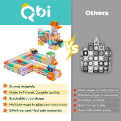 QBI Magnetic Blocks patented connectors enable endless stacking creativity