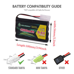 QBLPOWER USB charger cable included for convenient recharging
