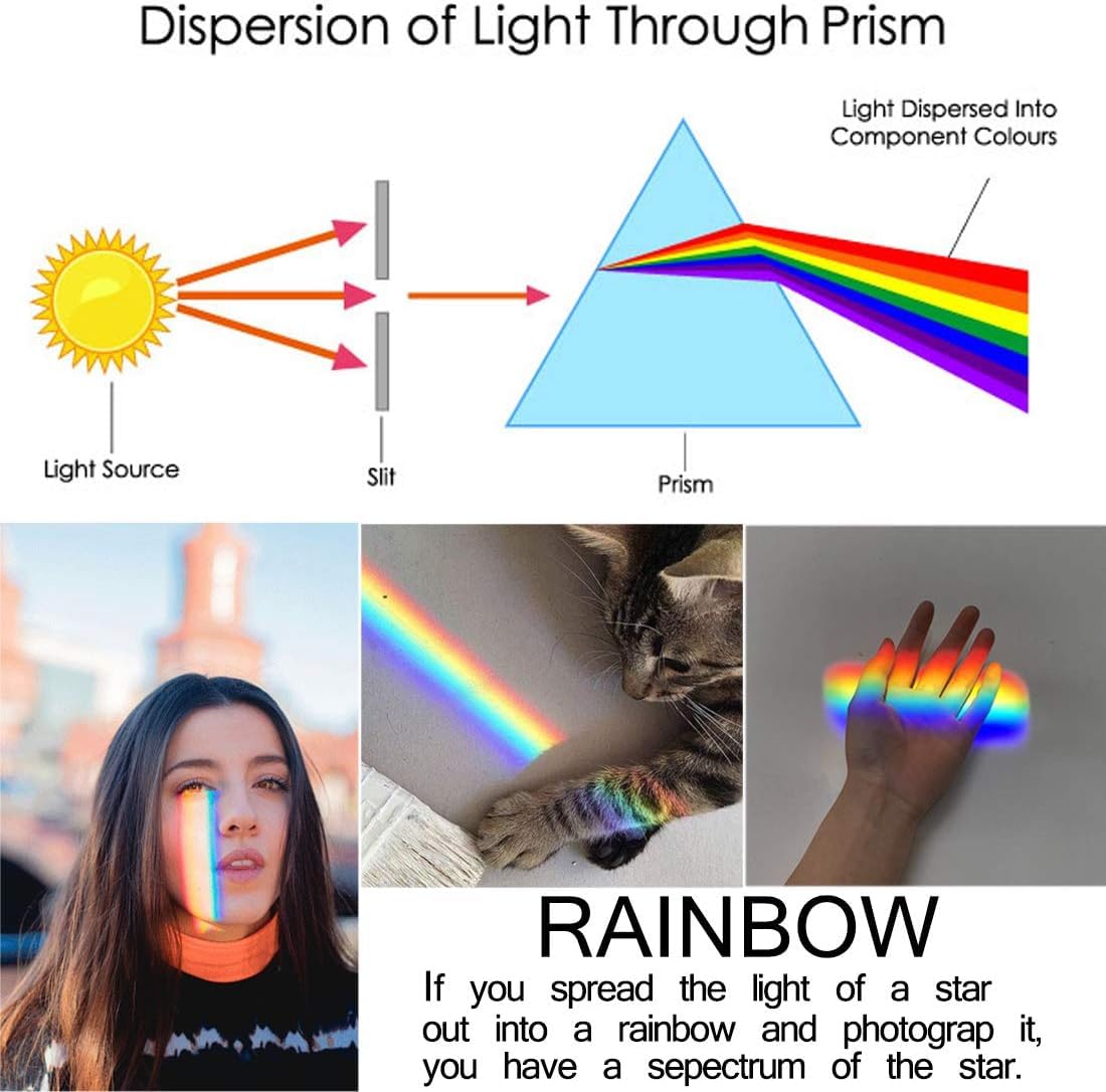 QFkris 50mm triangular prism producing rainbow effects for filters.