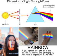 QFkris 50mm triangular prism producing rainbow effects for filters.