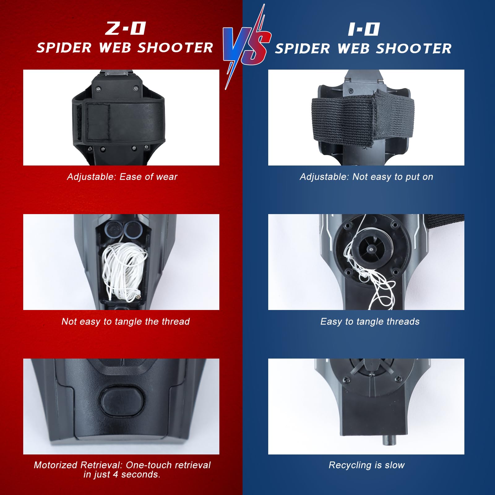 Gift-ready packaging for the QHJIU Spider Web Shooter 2.0 sparks excitement.