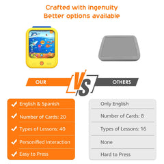 Qiaojoy Basic and Advanced Quizzes image illustrates playful knowledge checks.