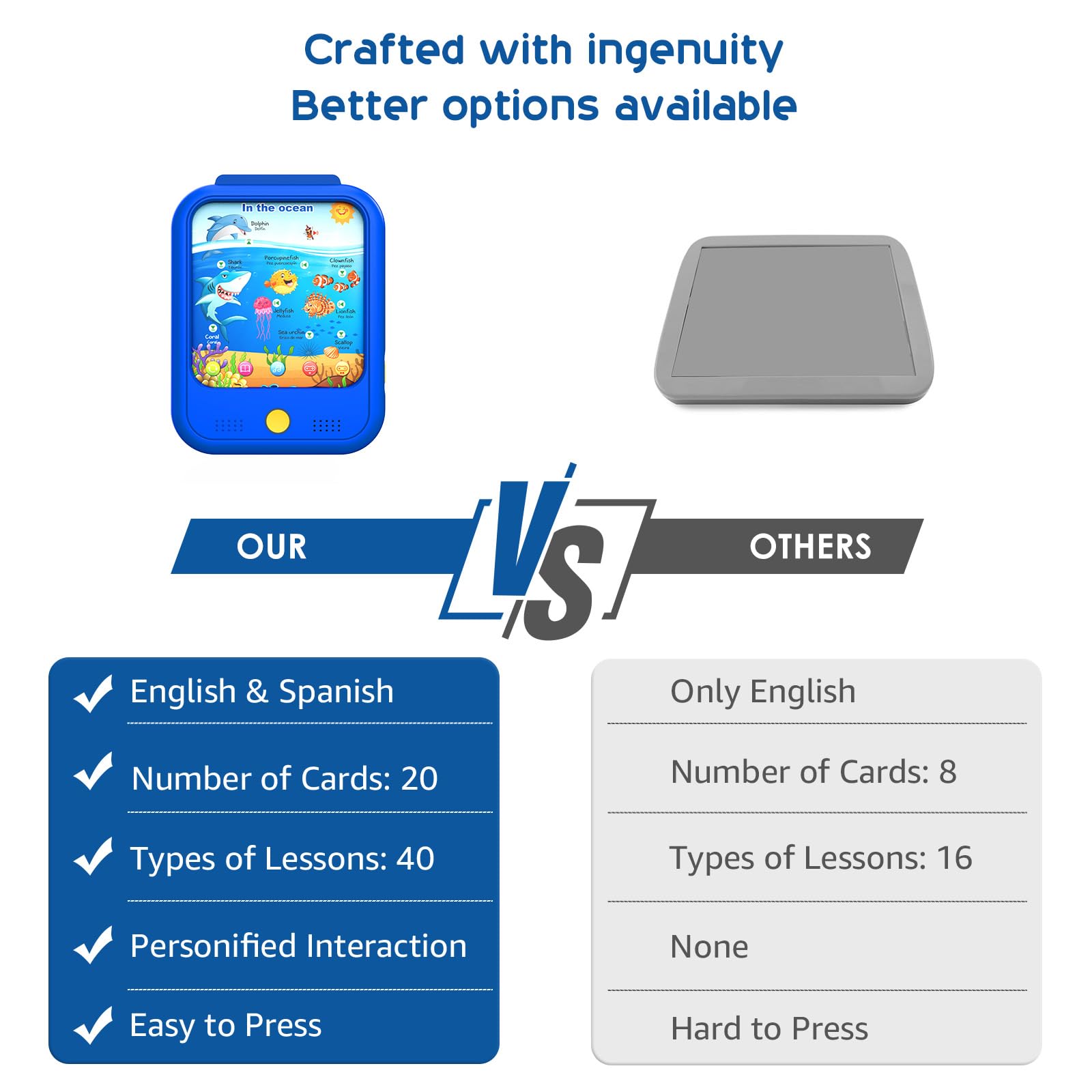 Qiaojoy talking cards engage toddlers with questions and interactive play.