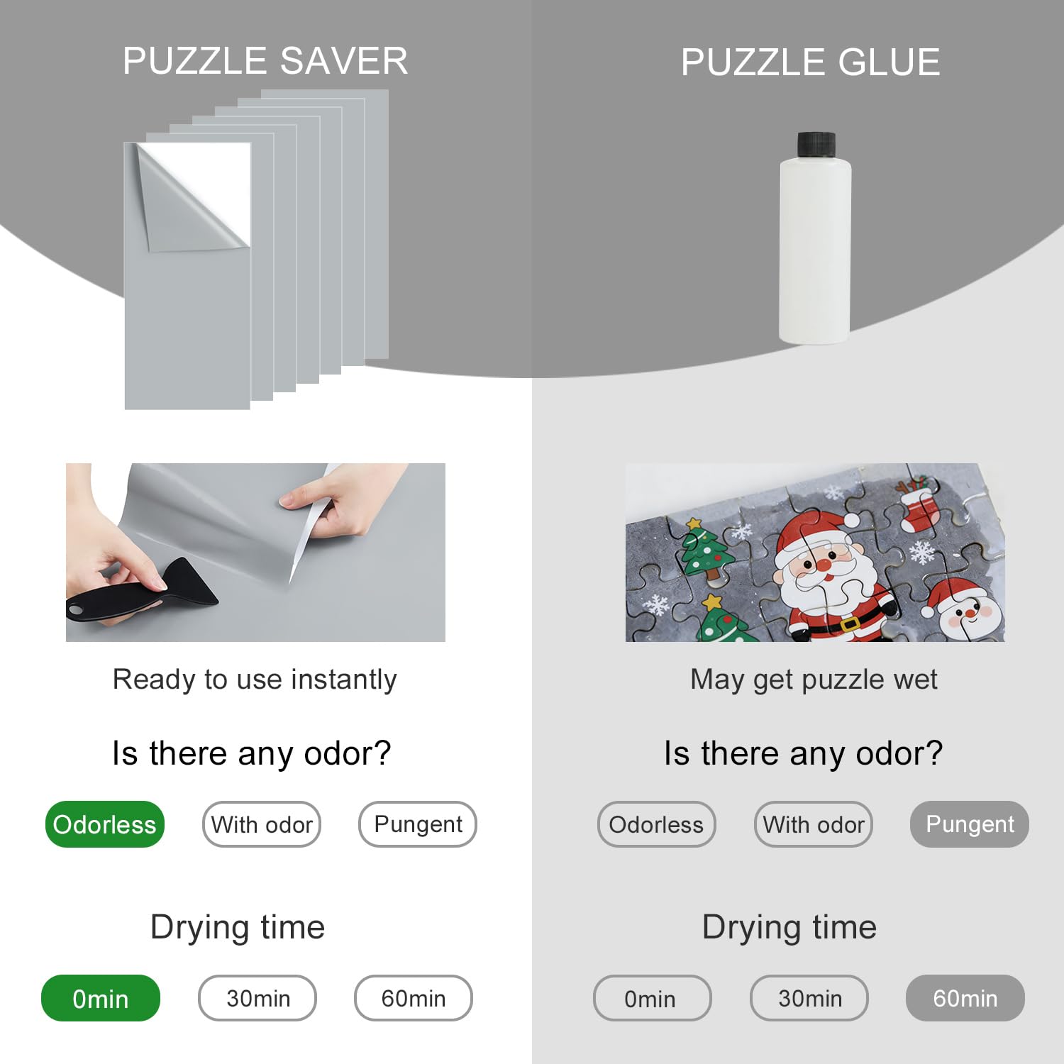 Includes a glue scraper for tidy back-of-puzzle sealing.