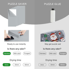Includes a glue scraper for tidy back-of-puzzle sealing.