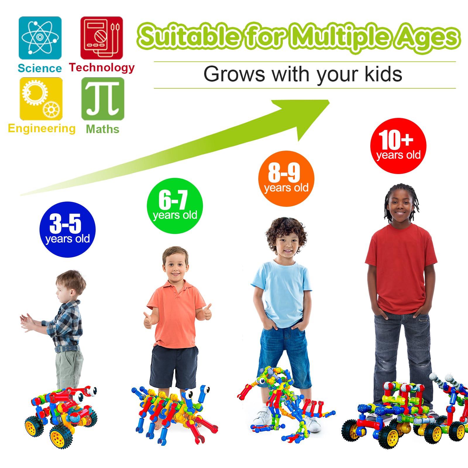 Qirptey robot model kit boosts problem solving and engineering curiosity
