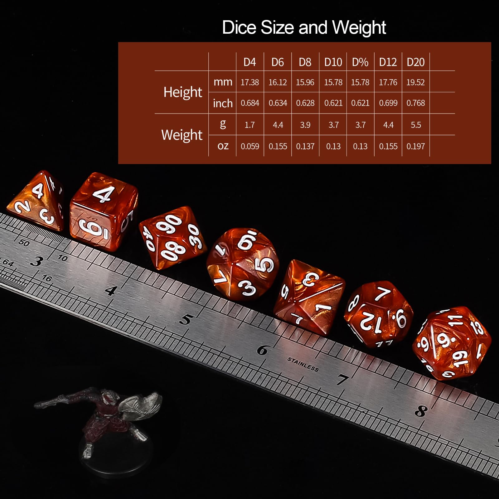 QMay dice with large, readable numbers enhance quick identification during games.