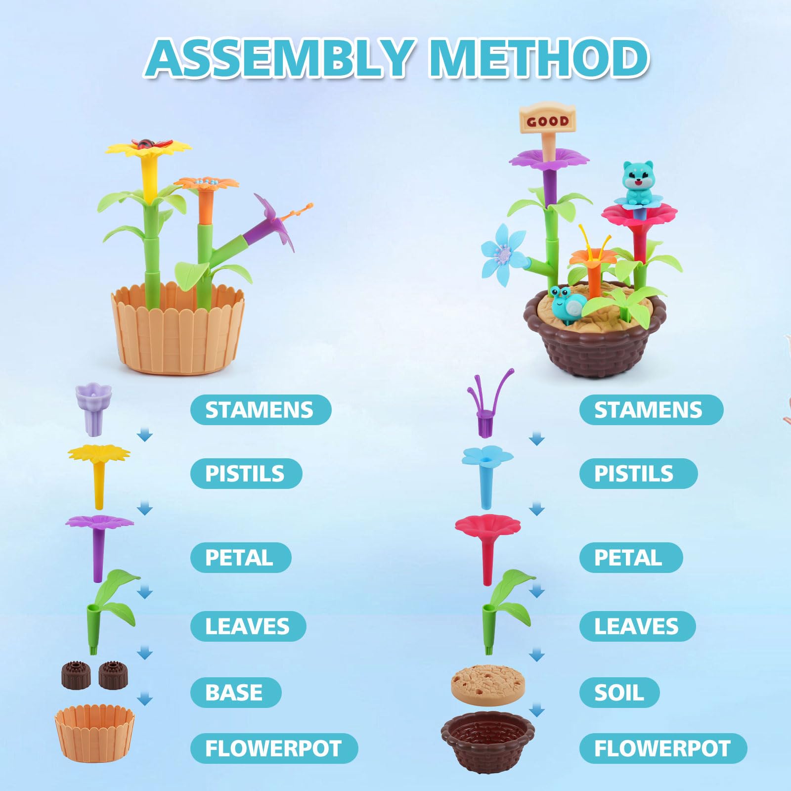 QPOU Flower Garden bendable branch pieces enable flexible construction.
