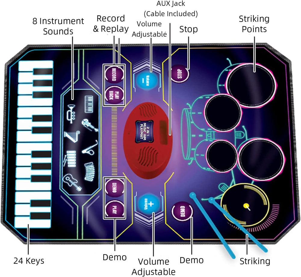 QShark 8 instrument sounds encourage rhythm experimentation.
